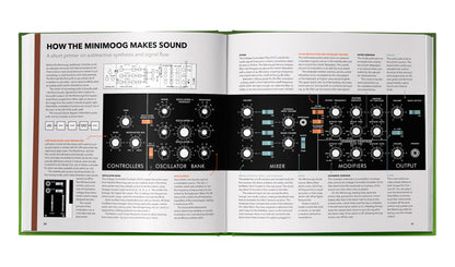 THE MINIMOOG BOOK