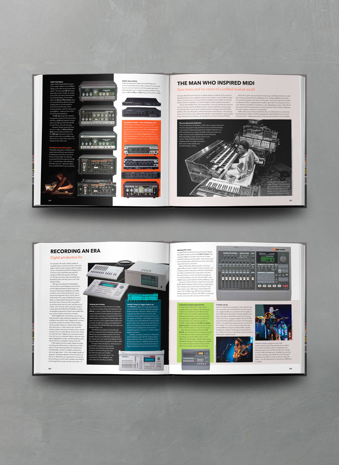 INSPIRE THE MUSIC - 50 YEARS OF ROLAND HISTORY
