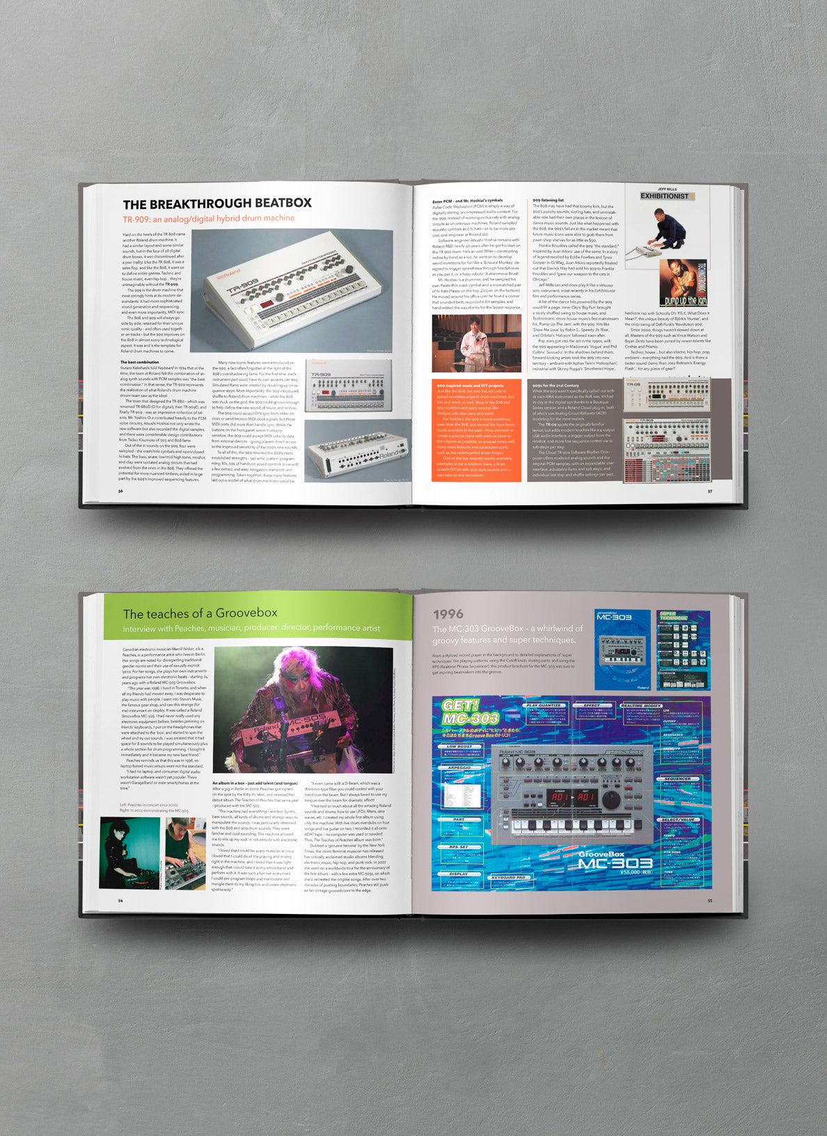 INSPIRE THE MUSIC - 50 YEARS OF ROLAND HISTORY