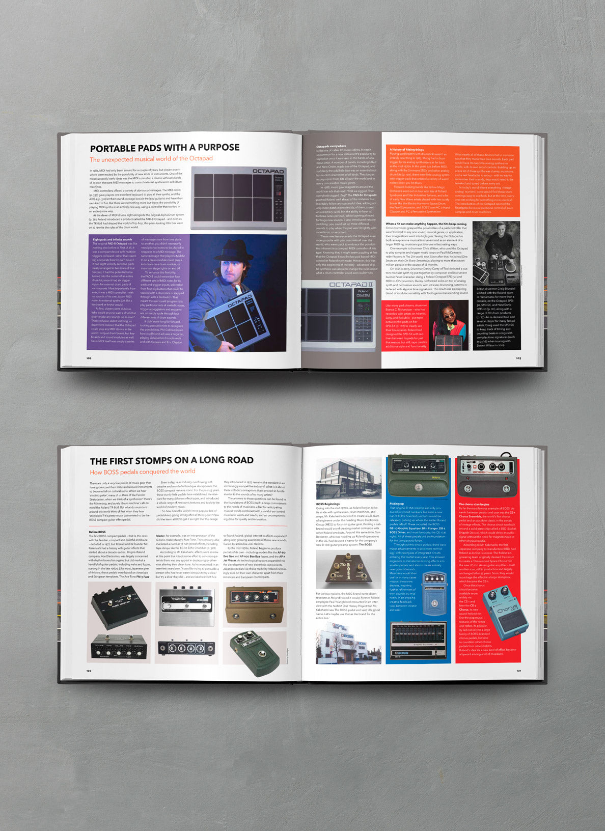 INSPIRE THE MUSIC - 50 YEARS OF ROLAND HISTORY