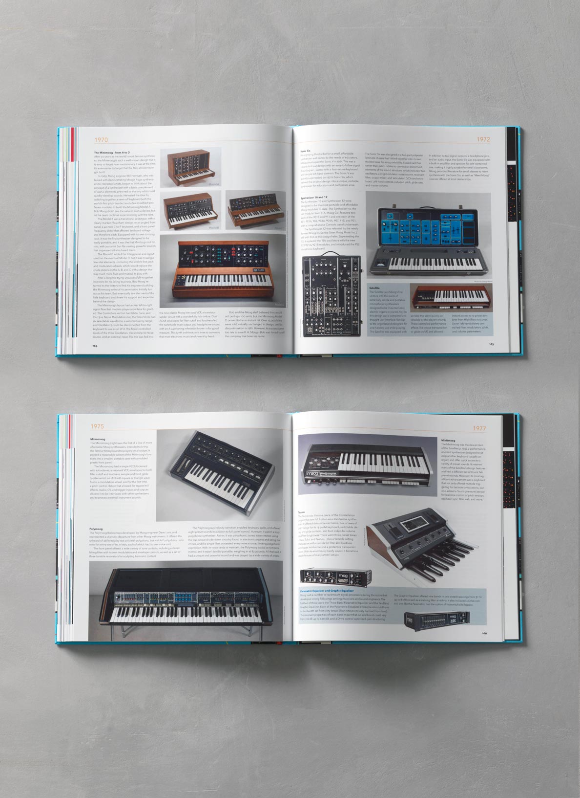 PATCH &amp; TWEAK with Moog